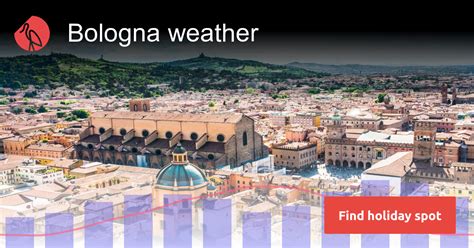 bologna  weather  christopher foss blog