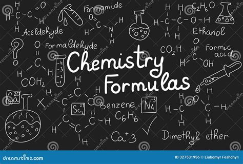 Chemistry Formulas Science And Education Background Chalkboard