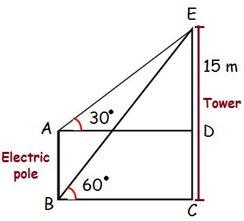 Trigonometry Practical Problems Using Angle Of Elevation