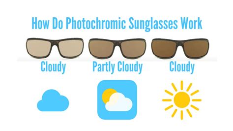 photochromic sunglasses good  fishing guide recommended