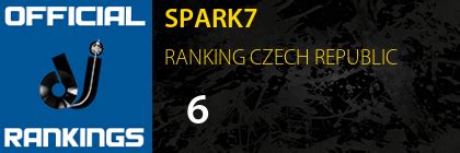 SPARK7 - Official Global DJ Rankings