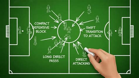 Unlocking The Secrets Comb Meaning In Football How Tactical Hair Diagrams Reveal Game Plans