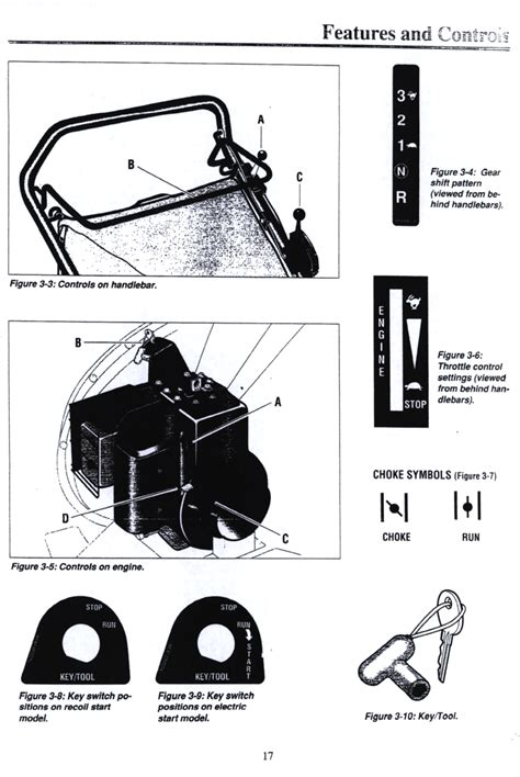 Troy Bilt GardenWay Chipper Vac Owner Operator Manual Models 47286