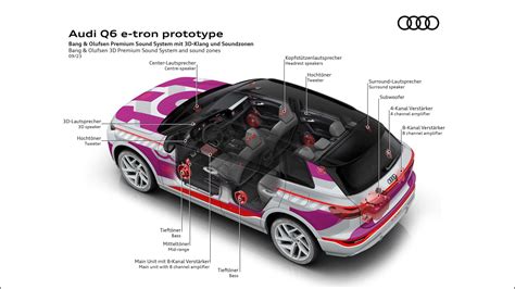 Video Audi Q6 E Tron Bmw Faq Club