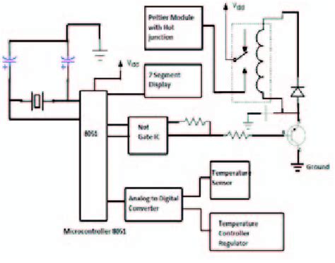 peltier circuit diagram - Circuit Diagram