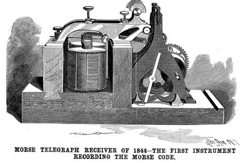 May 24 1844 The First Electrical Telegram Is Sent Over The Telegraph