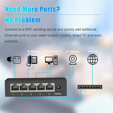 Ienron Port Gigabit Desktop Switch