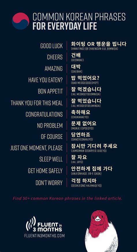 67 Practical Korean Phrases To Ace Your First Korean Conversation Artofit