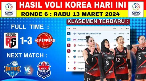 Hasil Voli Korea Hari Ini RED SPARKS Vs AI PEPPERS Klasemen Voli