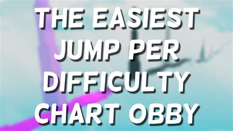 The Easiest Jump Per Difficulty Chart Obby All Stages No Deaths