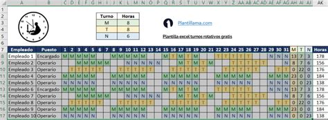 Plantilla Excel Para Turnos Rotativos Plantillas Excel Turnos De Porn