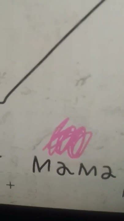 Я люблю маму и веронику - YouTube