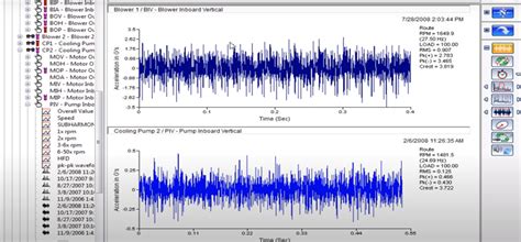 Vibration Analysis Services