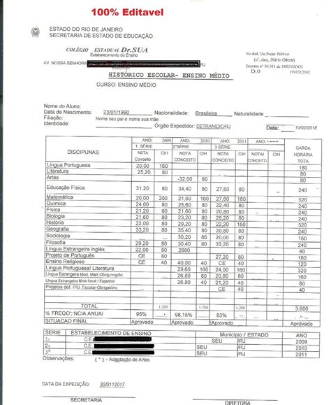 Historico Escolar Ensino Medio Bahia