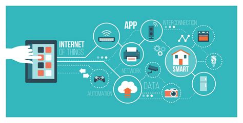 Introduction to Internet of Things | IoT Tutorial for Beginners | Edureka