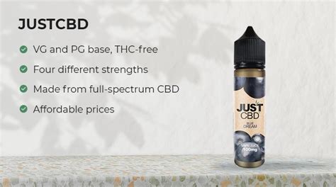 Best CBD Vape Oil Our Top Picks CBD Product Popular For Its Fast