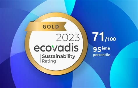 Somater Wins Another Gold Medal From Ecovadis Somater