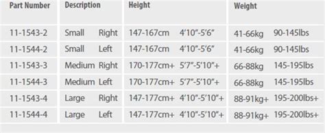 serf strap australian physiotherapy equipment