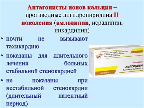 Антиангинальные средства - online presentation