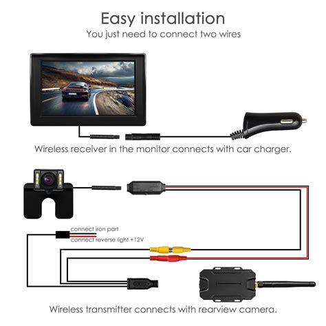 AUTO VOX M1W Wireless Backup Camera Kit Super Night Vision With 6 LEDs