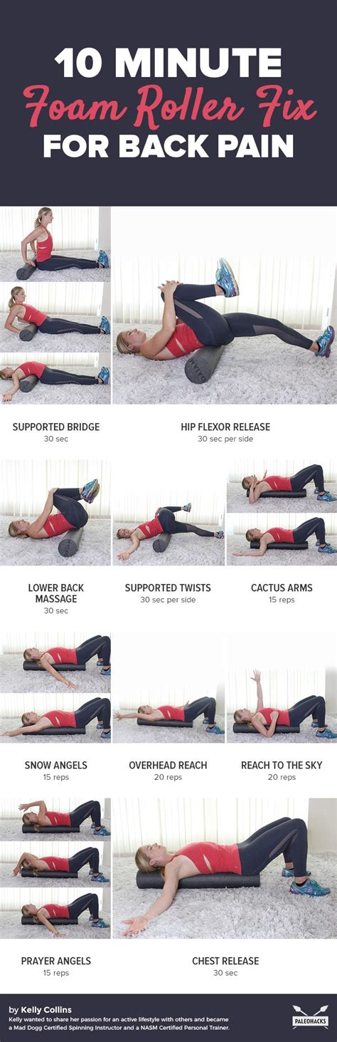 The Right Way To Foam Roll Your Entire Back Wellness Myfitnesspal Atelier Yuwaciaojp