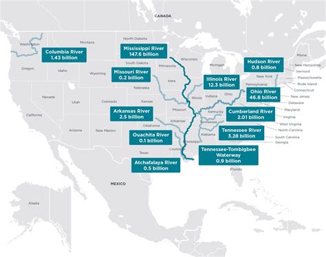 Toward greener freight: Overview of inland waterway transportation in