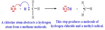 Free Radical Substitution Reactions of Alkanes/Halogenation of Alkanes - Pharmanotes