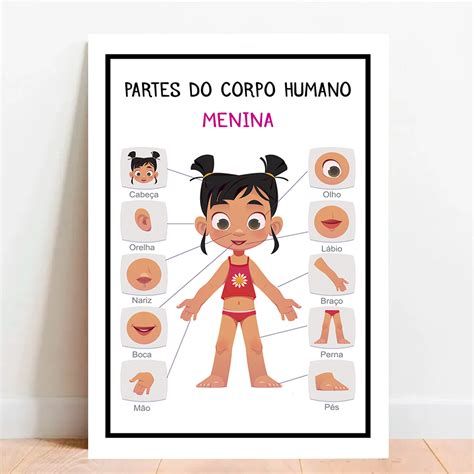 Partes Do Corpo Desenho - 6