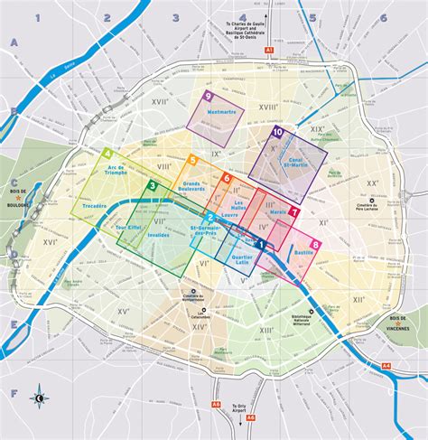 Mejores Zonas Para Alojarse En Paris