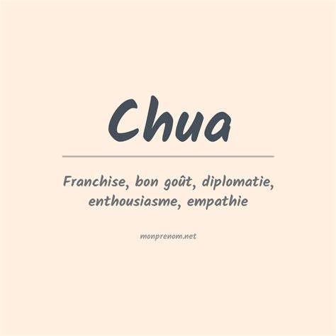 O Que Significa A Palavra Chuá - Signification du Prénom Chua