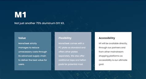 Monsgeek M Qmk Rgb Hot Swappable Wired Mechanical Keyboard Diy Kit With Gasket Mount Structure
