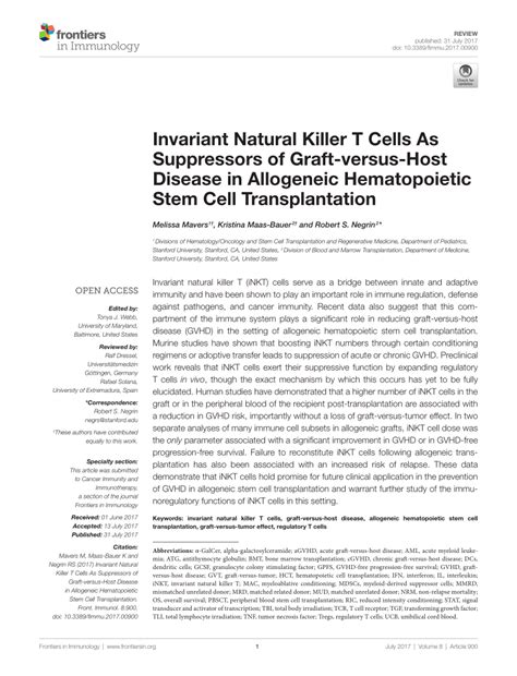 (PDF) Invariant Natural Killer T Cells As Suppressors of Graft-versus ...