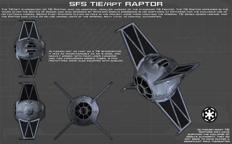 Tie Rpt Raptor Ortho New By Unusualsuspex On Deviantart