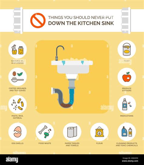 Prevent Kitchen Sink Clogs: 5 Proven Strategies Unveiled