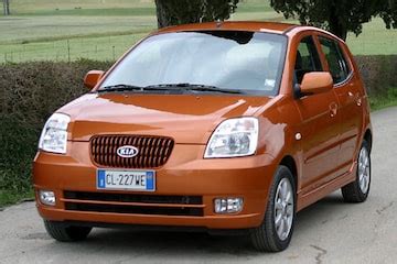 Kenteken Check St Kp Kia Picanto Autoweek