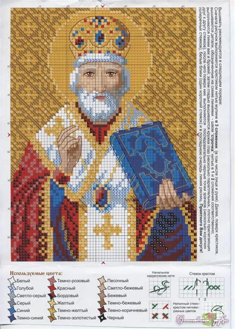 Схема вышивки крестом иконы святого Николая Чудотворца #православие # ...