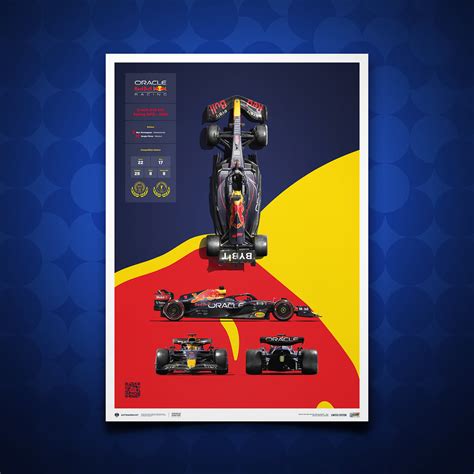 Blueprints Automobilist