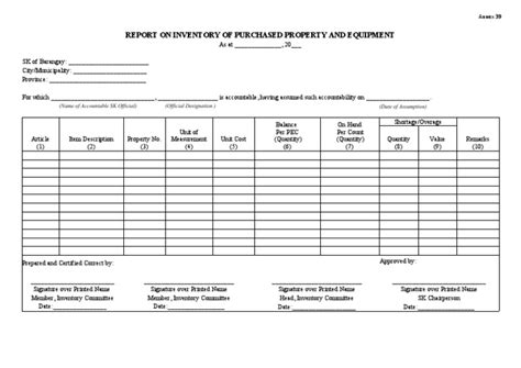 report  inventory  purchased property  equipment