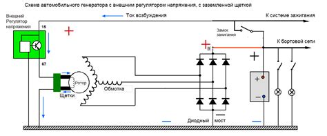 Простейшая схема подключения генератора к аккумулятору