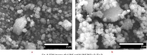 Figure 4 From Preparation And Characterization Of Pvcnife2o4fe2o3