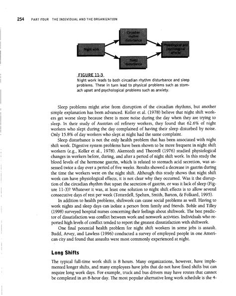 Industrial And Organizational Psychology 2