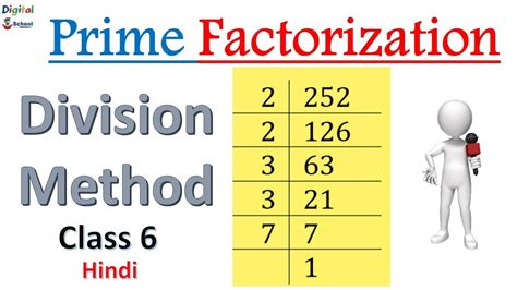 What Is Prime Factorization Method By Division Method In Hindi