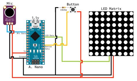wiring diagram showing  hardware setup  scientific diagram
