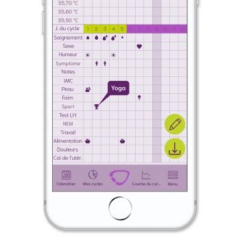 Cyclotest Pour Un Cycle Naturel Et Sans Hormones Cyclotest