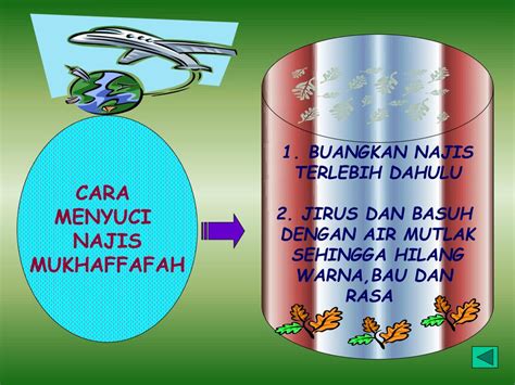 Ppt Bersuci Daripada Najis Powerpoint Presentation Free Download