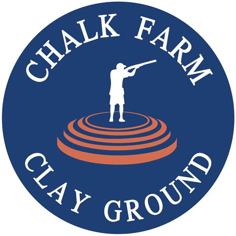 Local Guide to Shops and Amenities on Chalk Farm Road