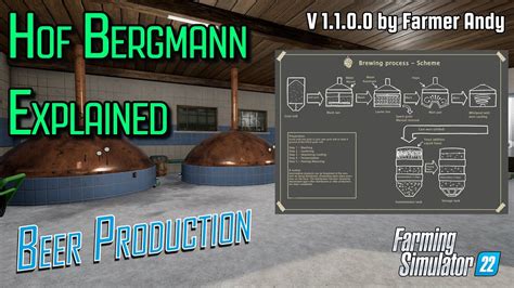 Fs Hof Bergmann Explained Brewing Beer Youtube