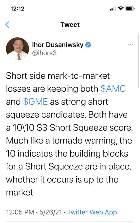 Best Tits Jacked Images On Pholder Superstonk Amcstock And GME