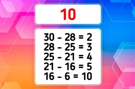 What’s the Hidden Pattern: Find the Next Number in the Sequence ...