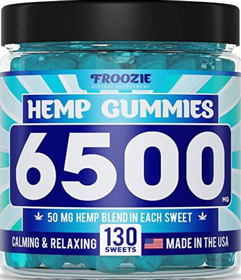 Best CBD Hemp Gummies 2020 MUST Read Before You Buy